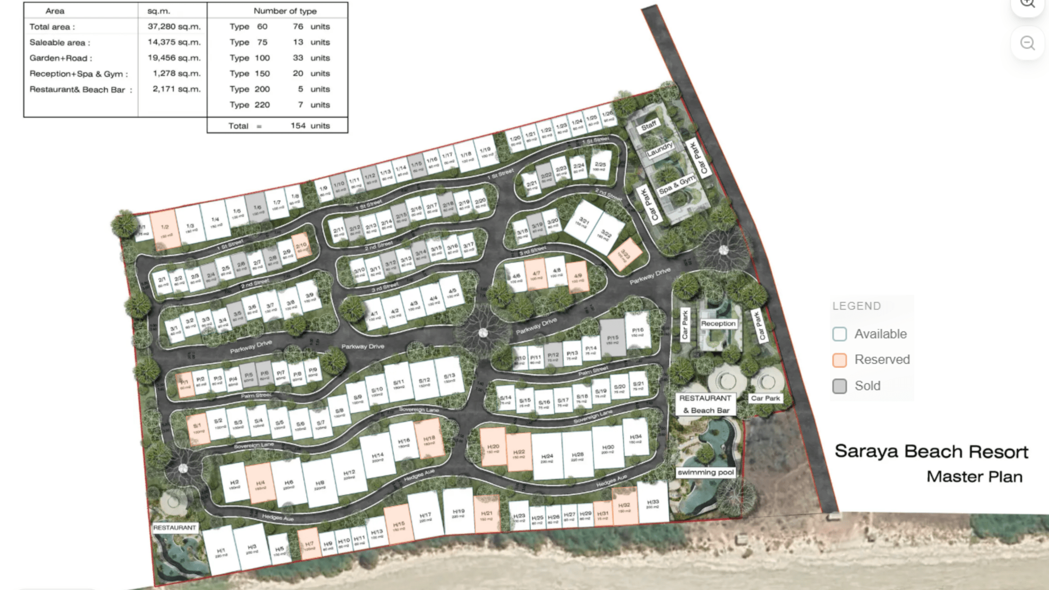 BEAT THE PRICE RISE - RESERVE VILLA - $997 - Zephyr Lifestyle Masterplan of Saraya Resort Lombok